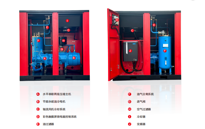 水平串联EPM结构图