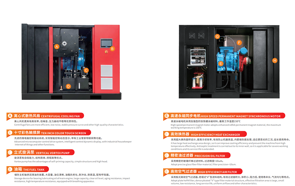 离心鼓风机-结构